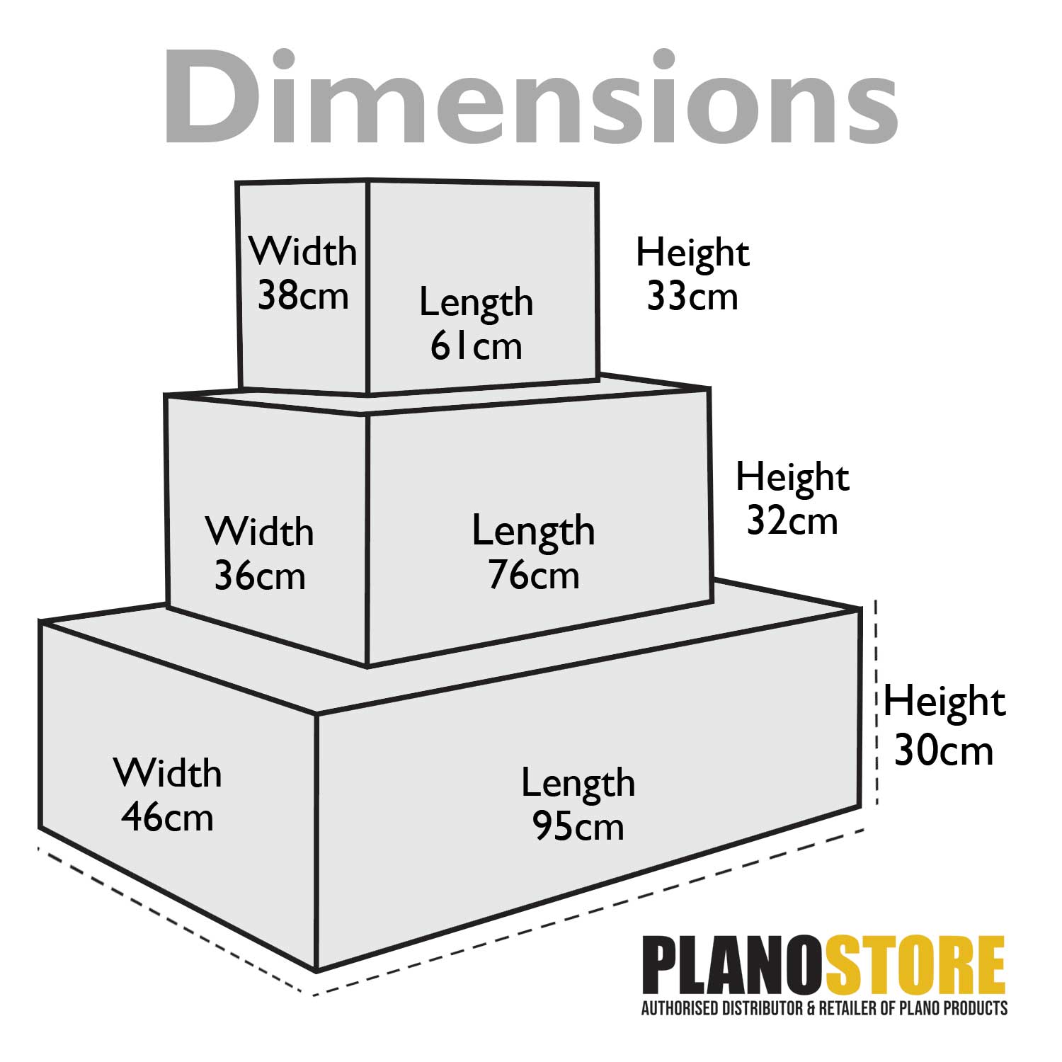 plano sportsmans trunk sizing table